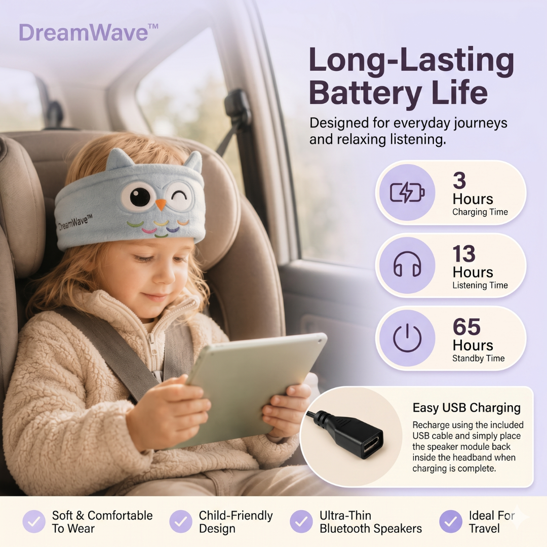 DreamWave™ - Bluetooth Sleep Headband